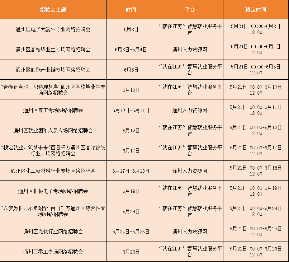 網(wǎng)絡(luò)招聘會.png