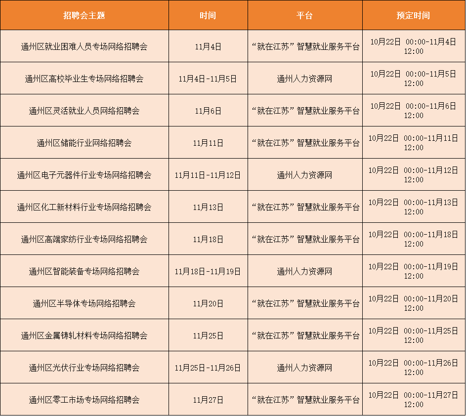 11月網(wǎng)絡(luò)招聘會.png 11月網(wǎng)絡(luò)招聘會.png