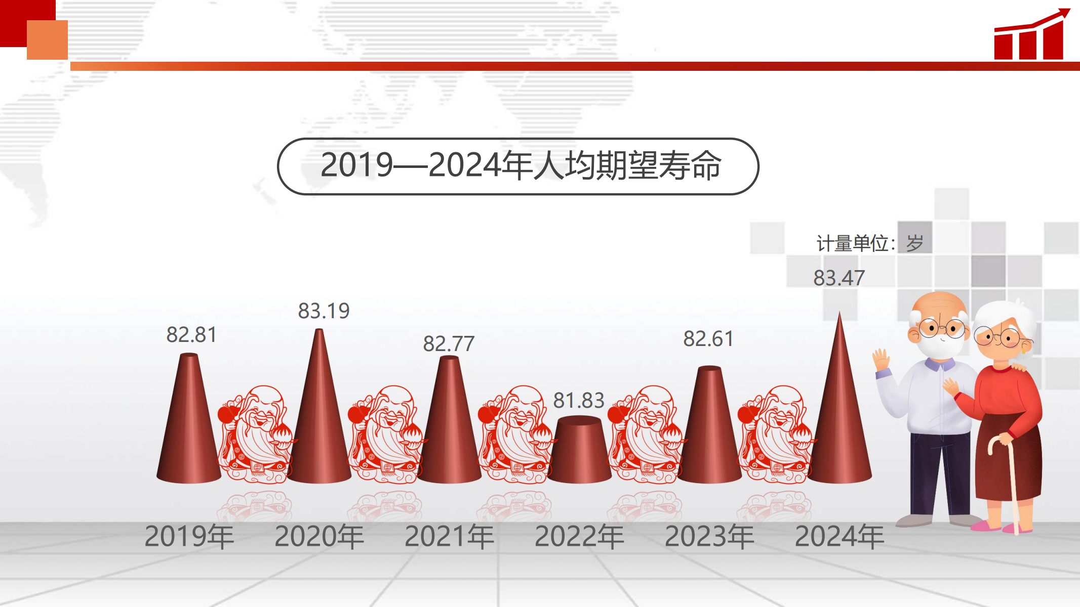 說(shuō)說(shuō)數(shù)據(jù)_09.png